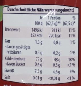 Naehrwerte Kalorien