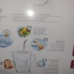 Brita Wasserfilter Set Jahresvorrat