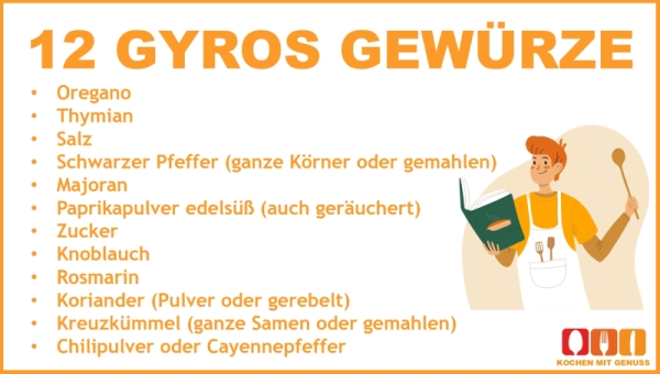 12 Gyros Gewürze