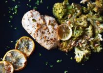 Hähnchen würzen: Gewürze für Hähnchenschenkel & Hähnchenbrust