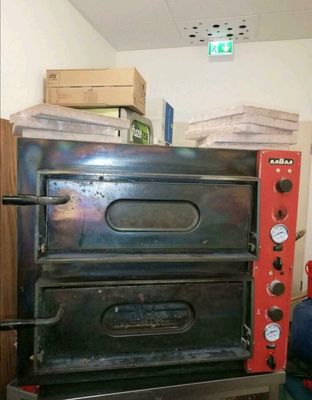Pizzaofen Testsieger