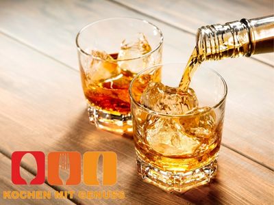 alkoholische Getraenke mit Anfangsbuchstabe I