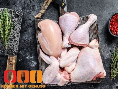 Liste Was zaehlt nicht zu rotem Fleisch